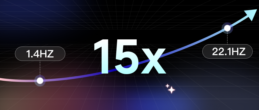 15倍提速！btv体育打破VLA端侧部署枷锁，推理性能刷新业界纪录